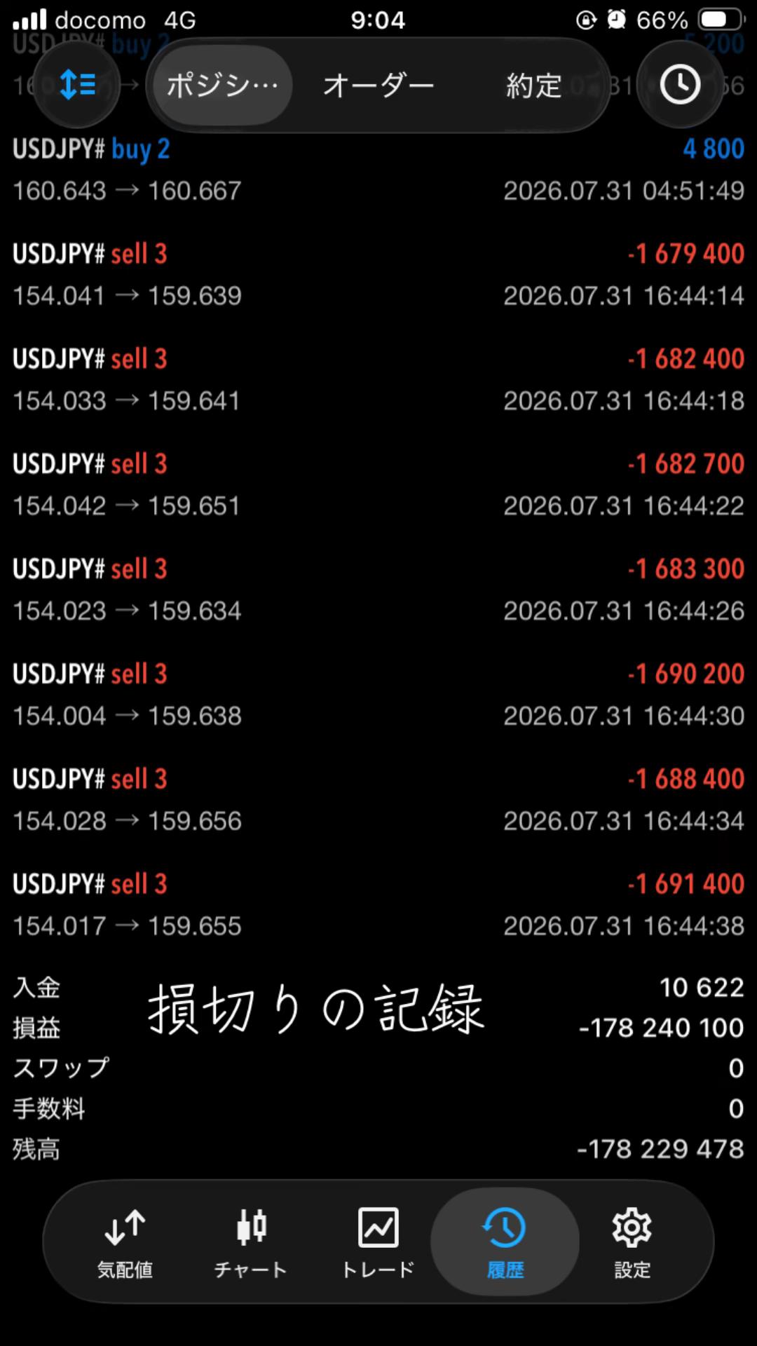 @含み損FX魂