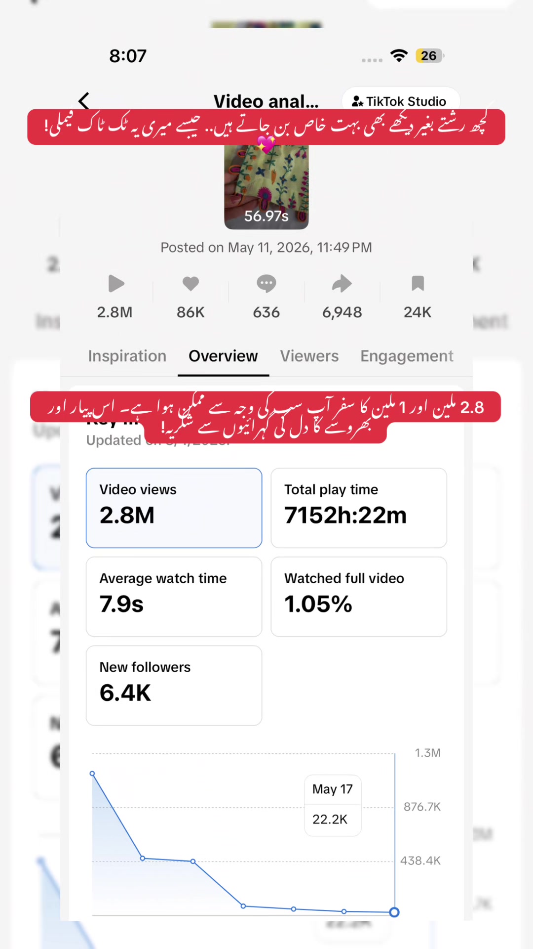 @❤️رائل سٹچنگ زون ❤️