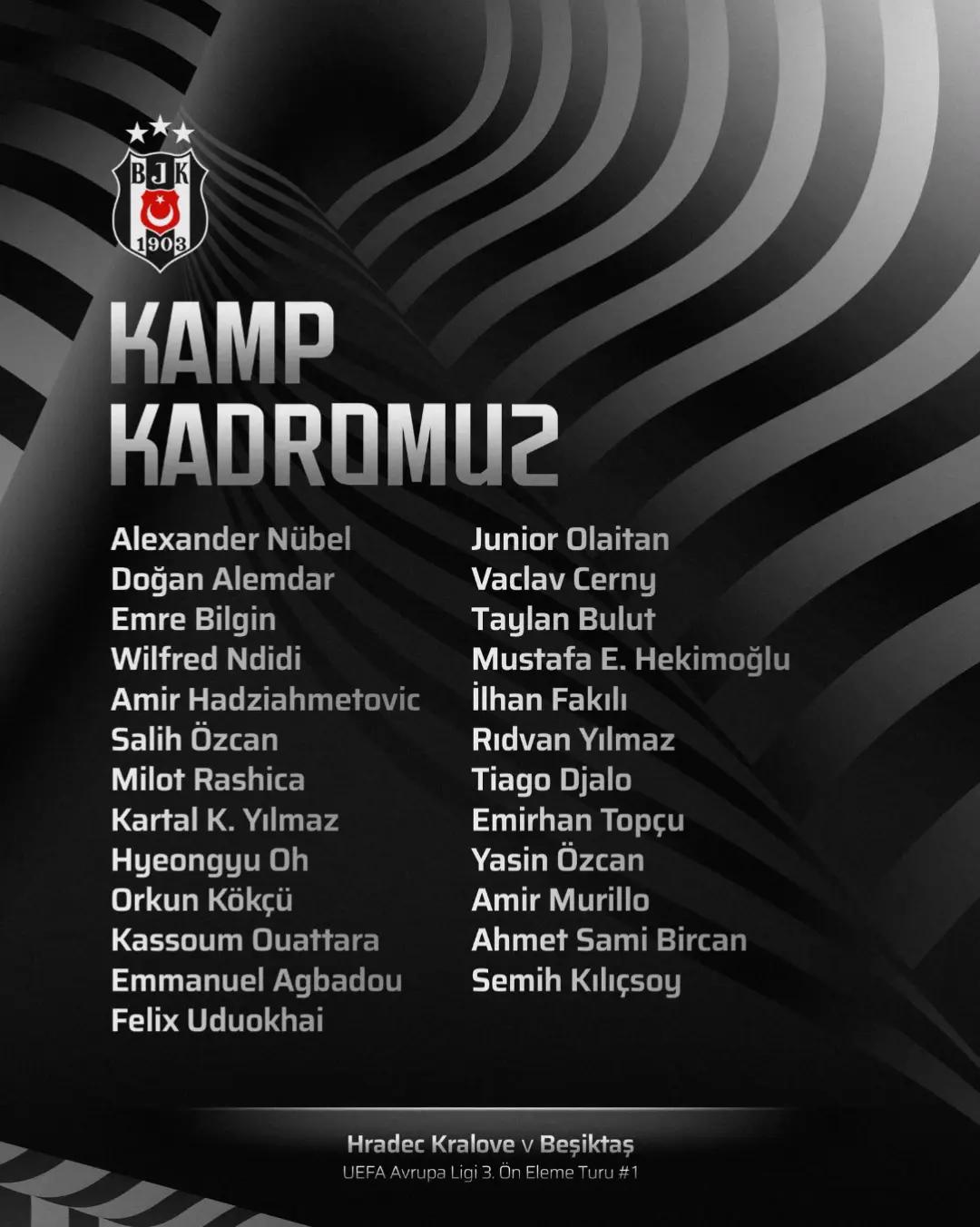 @Beşiktaş.Haberleri