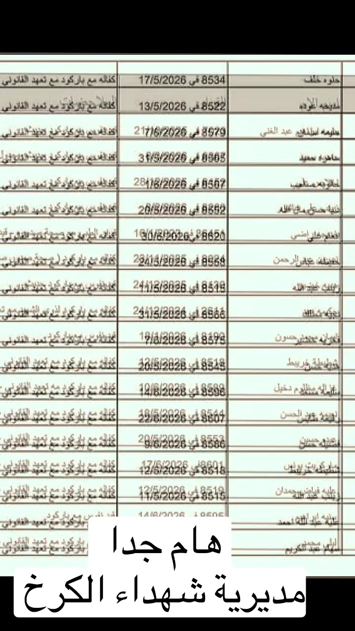 @أخبار وحقوق ذوي الشهداء العراق