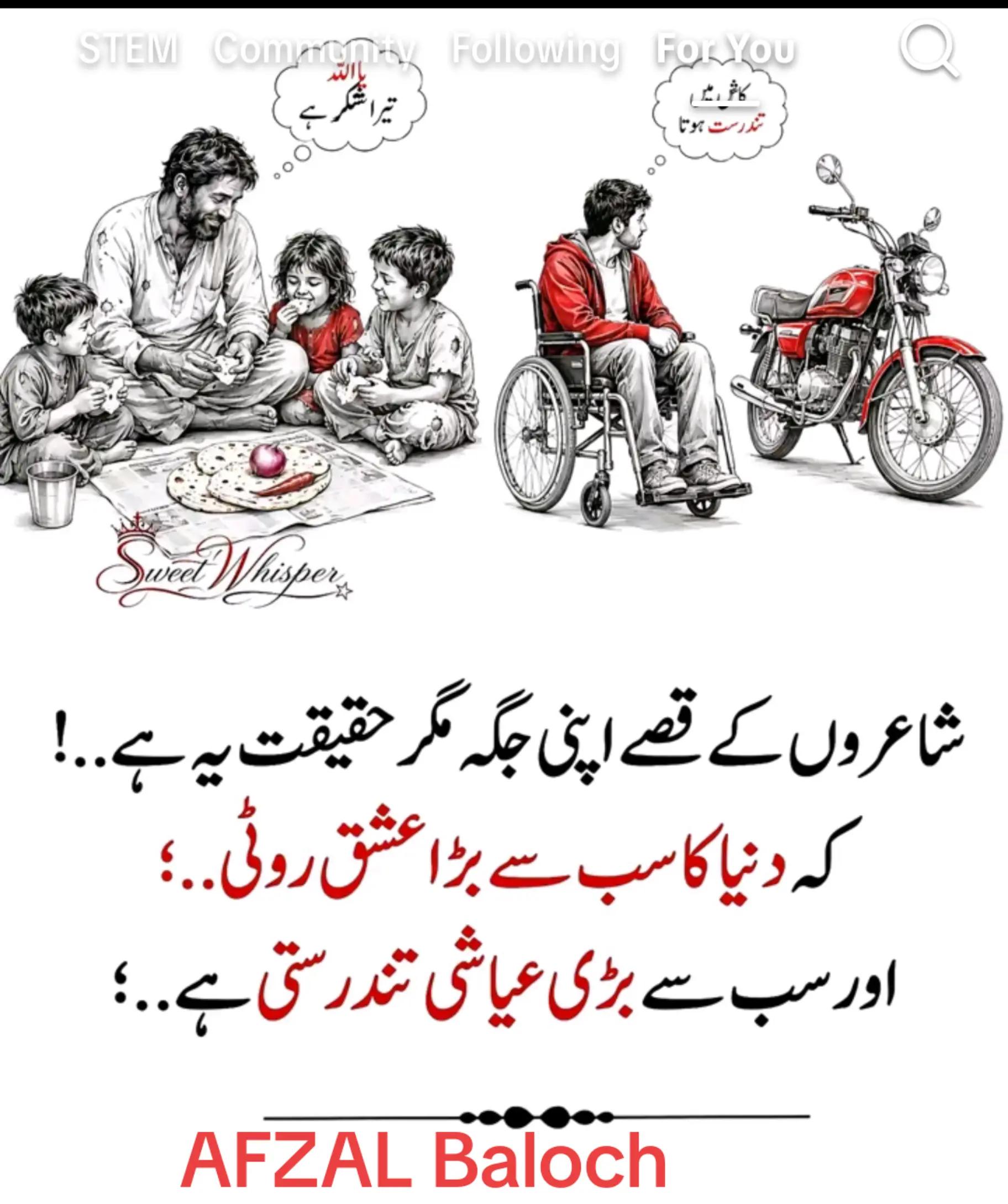 @AFZAL BALOCH