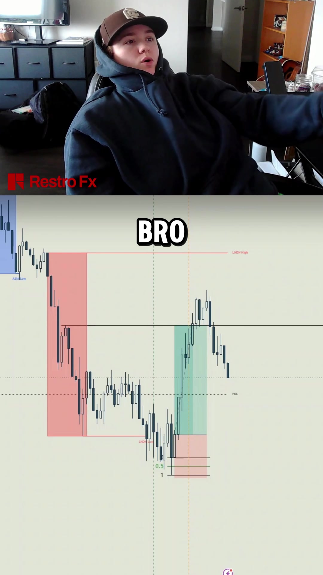 @skyytrades