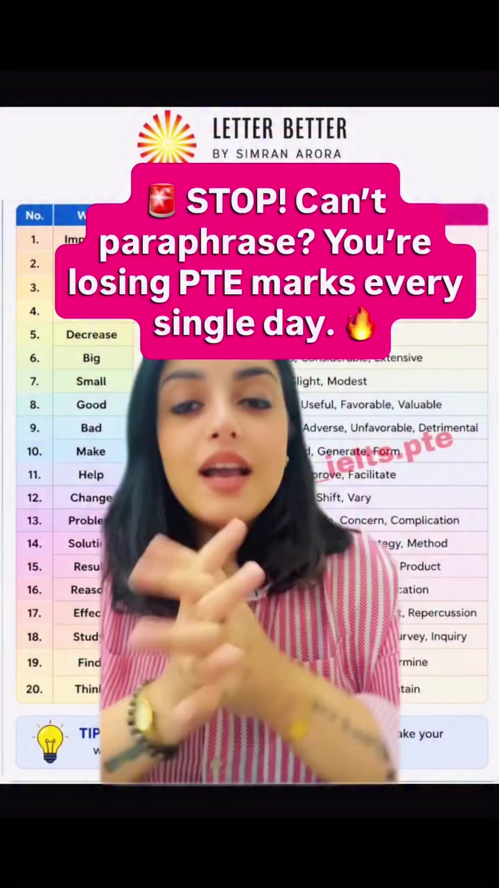@learn PTE with Mr Parrick