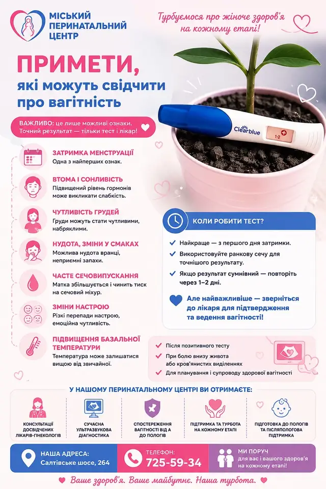 @perynatalnyi.kharkiv.ua