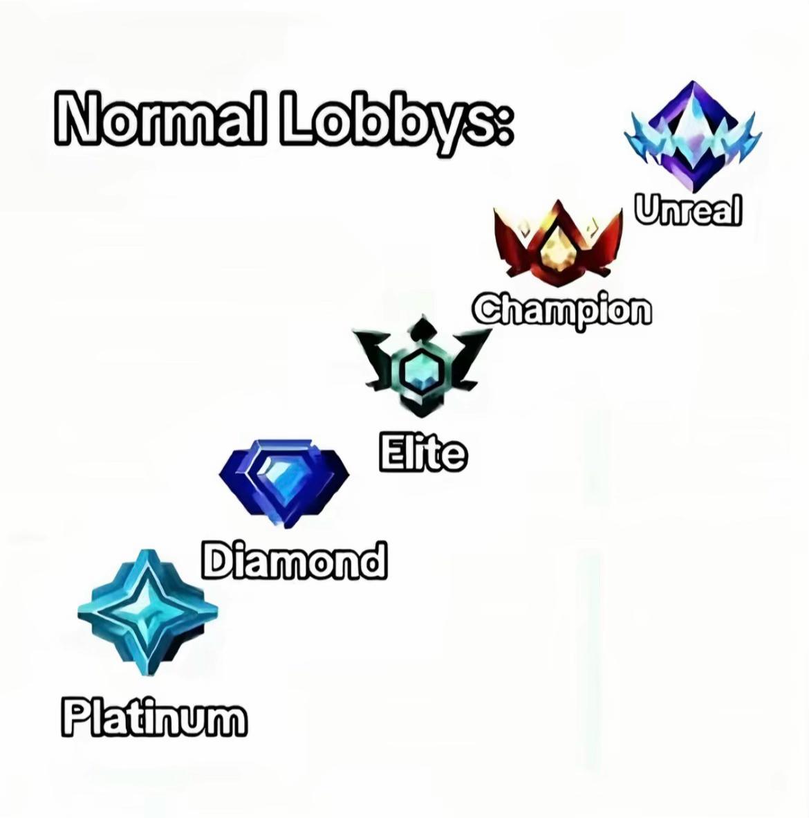 @★