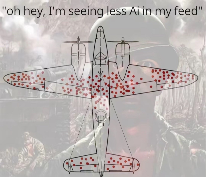 @Swhat