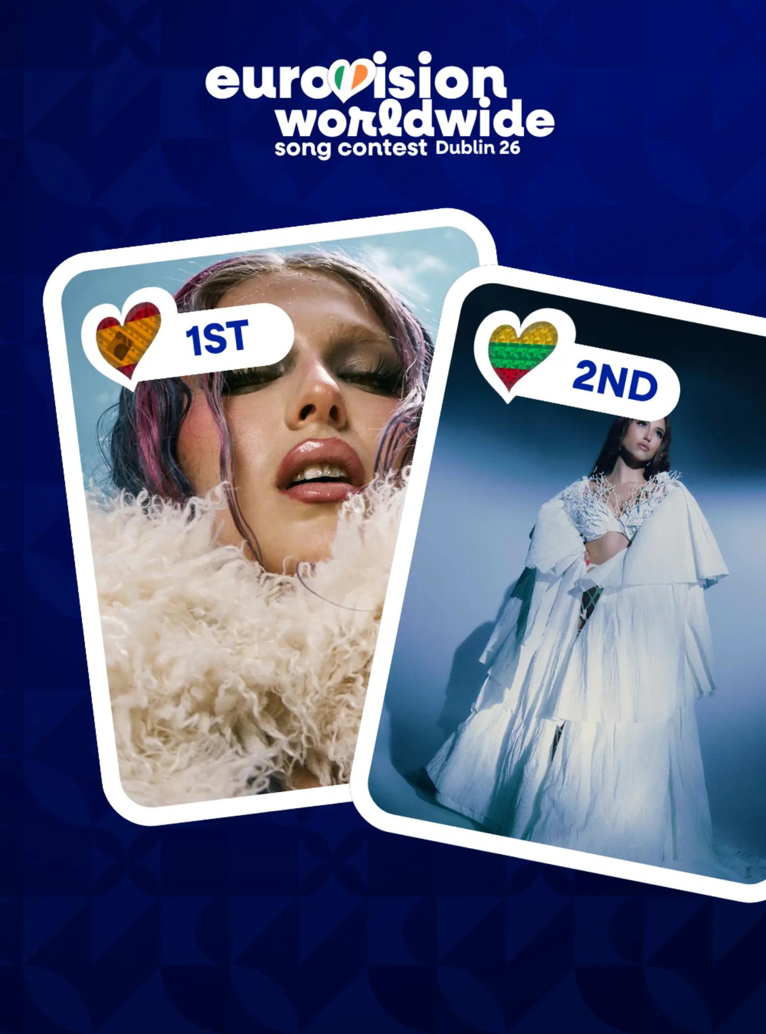 @Eurovision Worldwide
