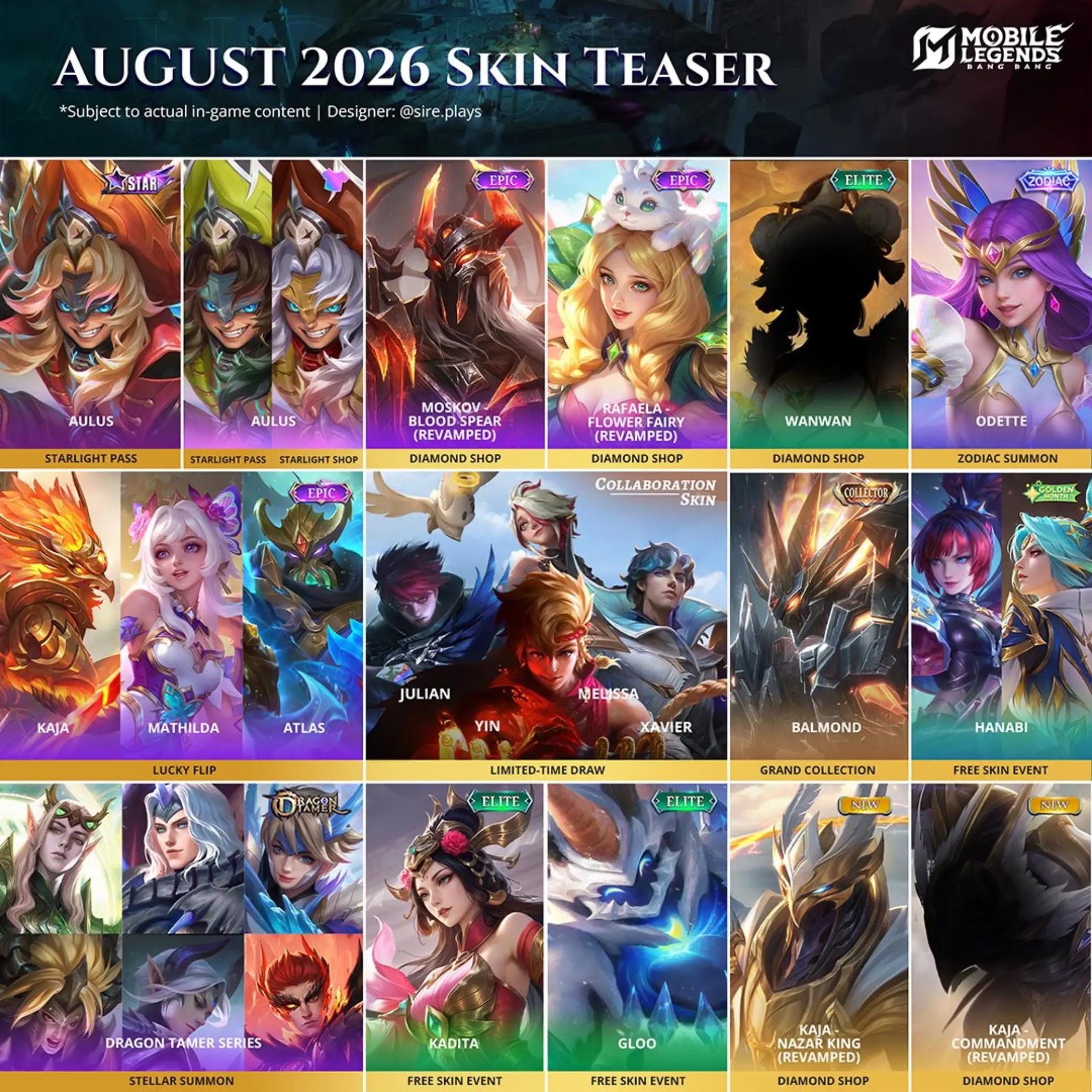 @Steam Mobilelegends