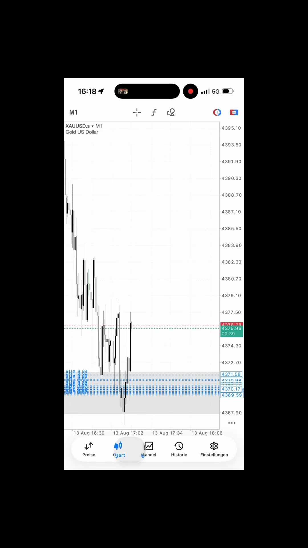 @GoldTraderSero