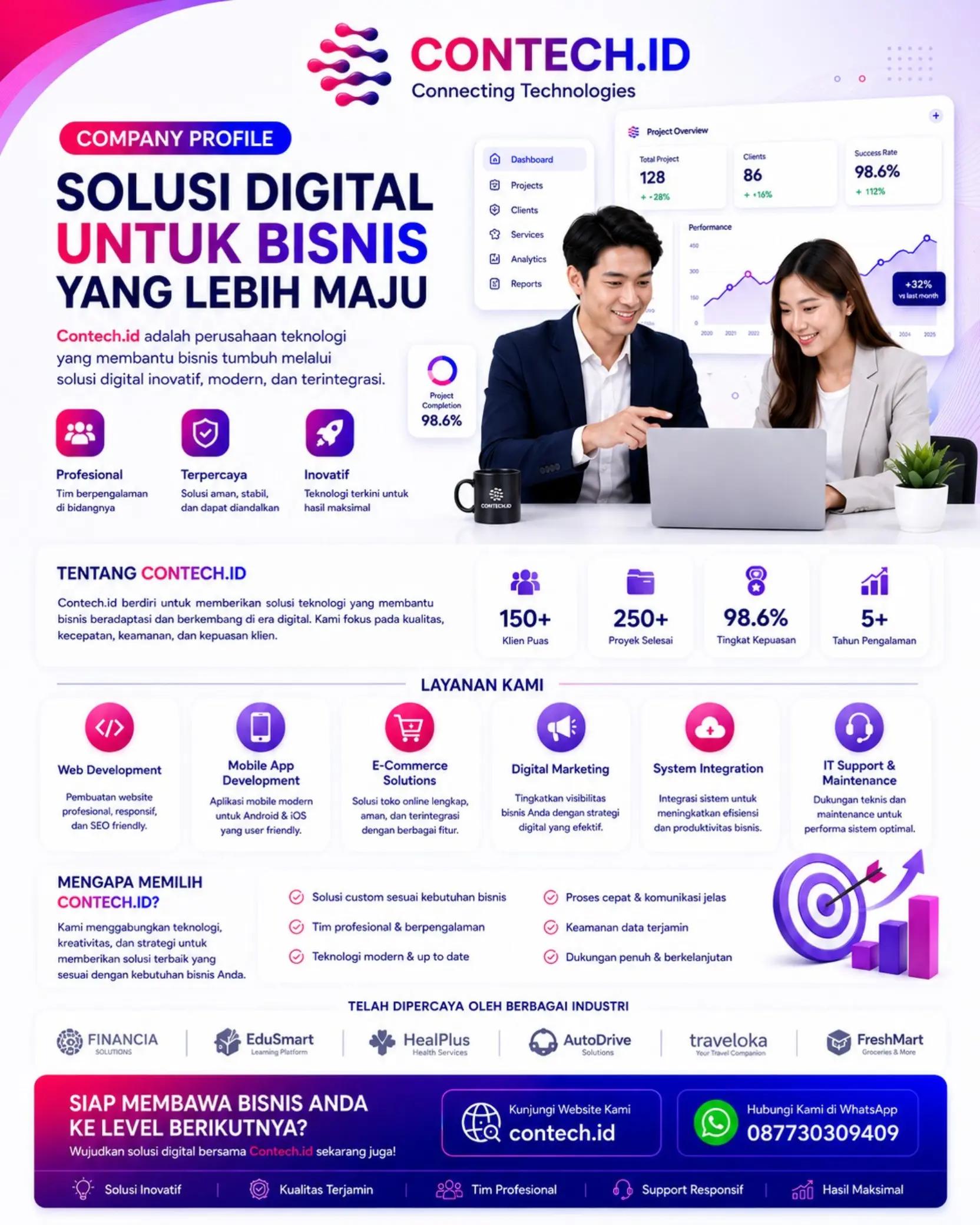 @Contech id
