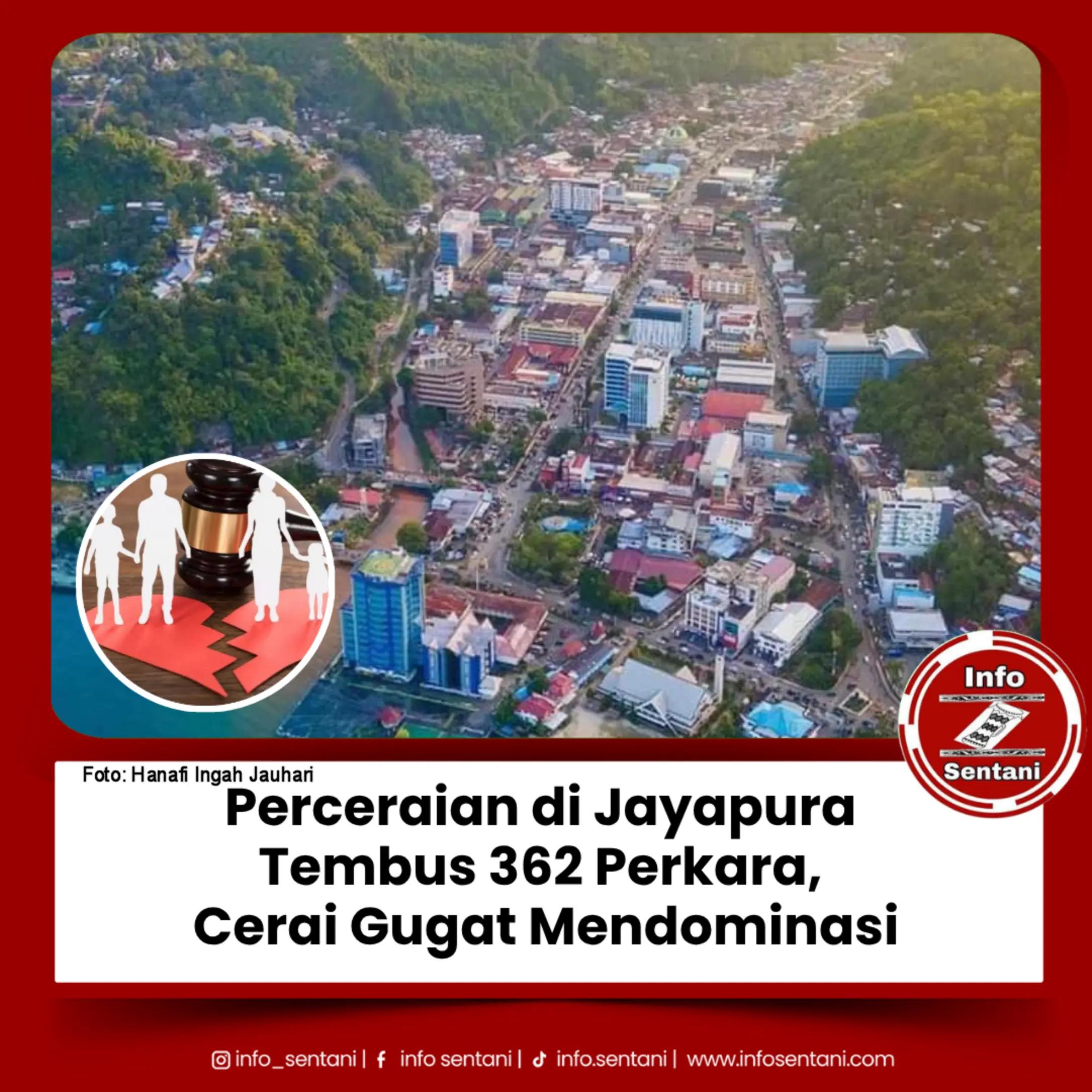 @Info Sentani