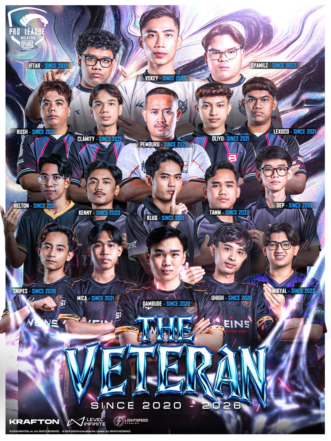@PUBG MOBILE Esports Malaysia