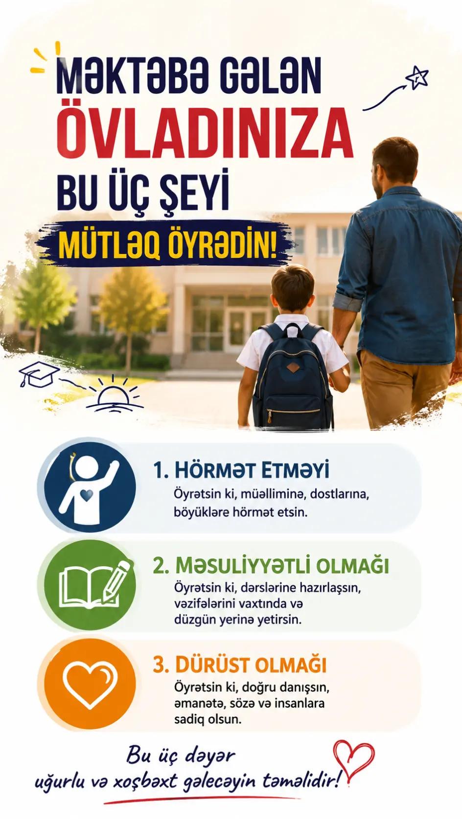 @Məhərrəm Rüstəmov