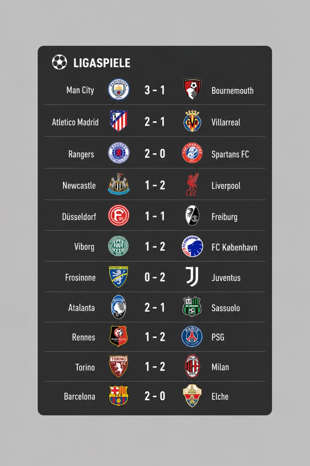 @Fu&szlig;ball Prognose