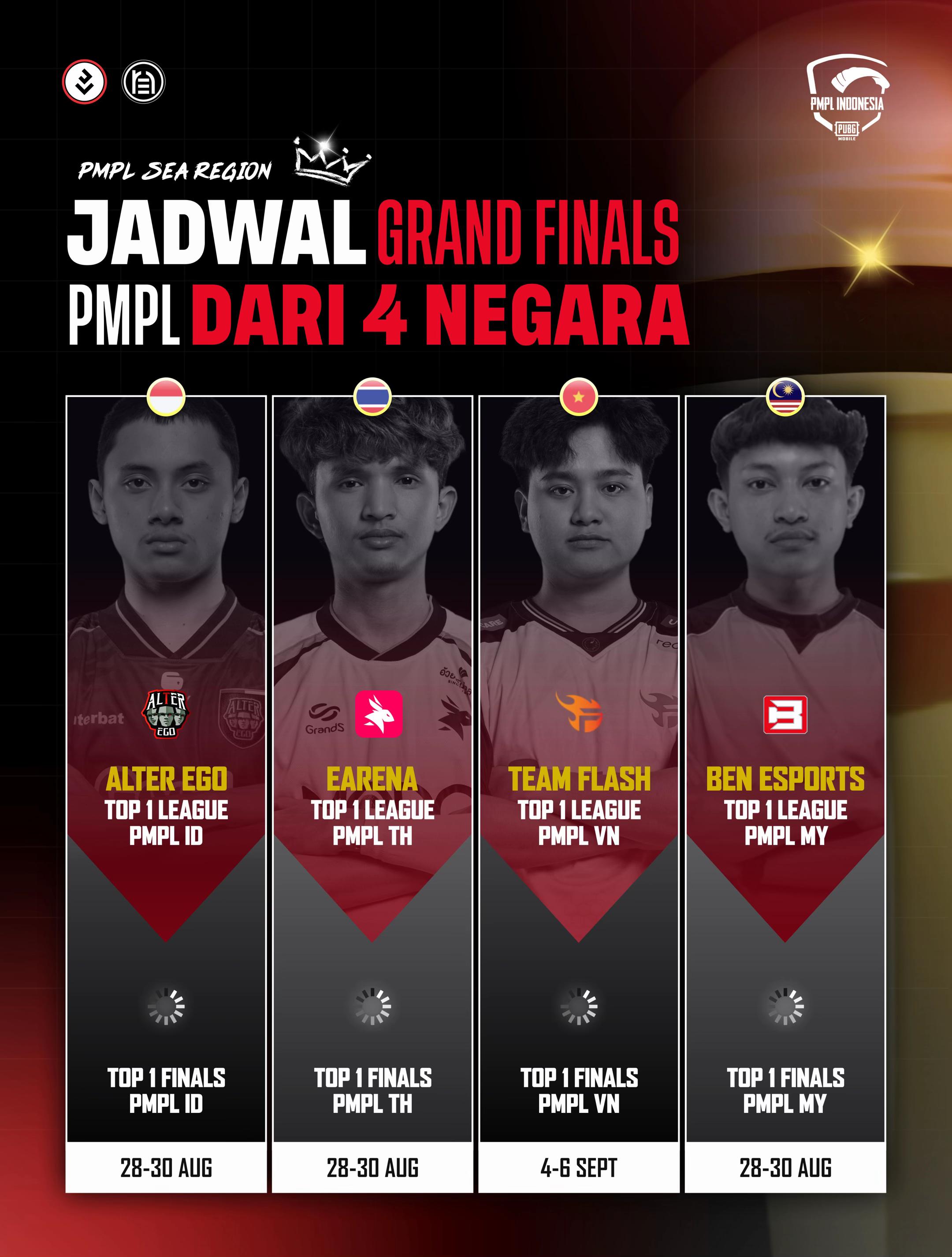 @Level Up Indonesia
