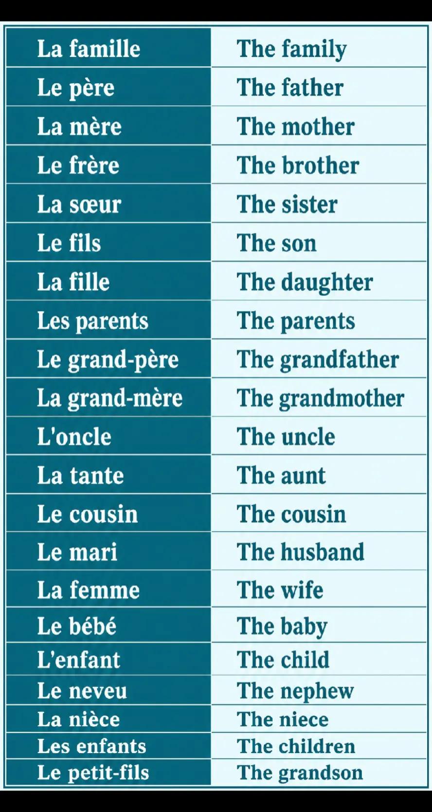 @Coach_Anglais_Francais