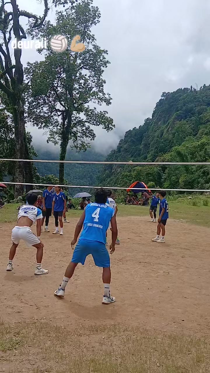 @niraj ghale1234