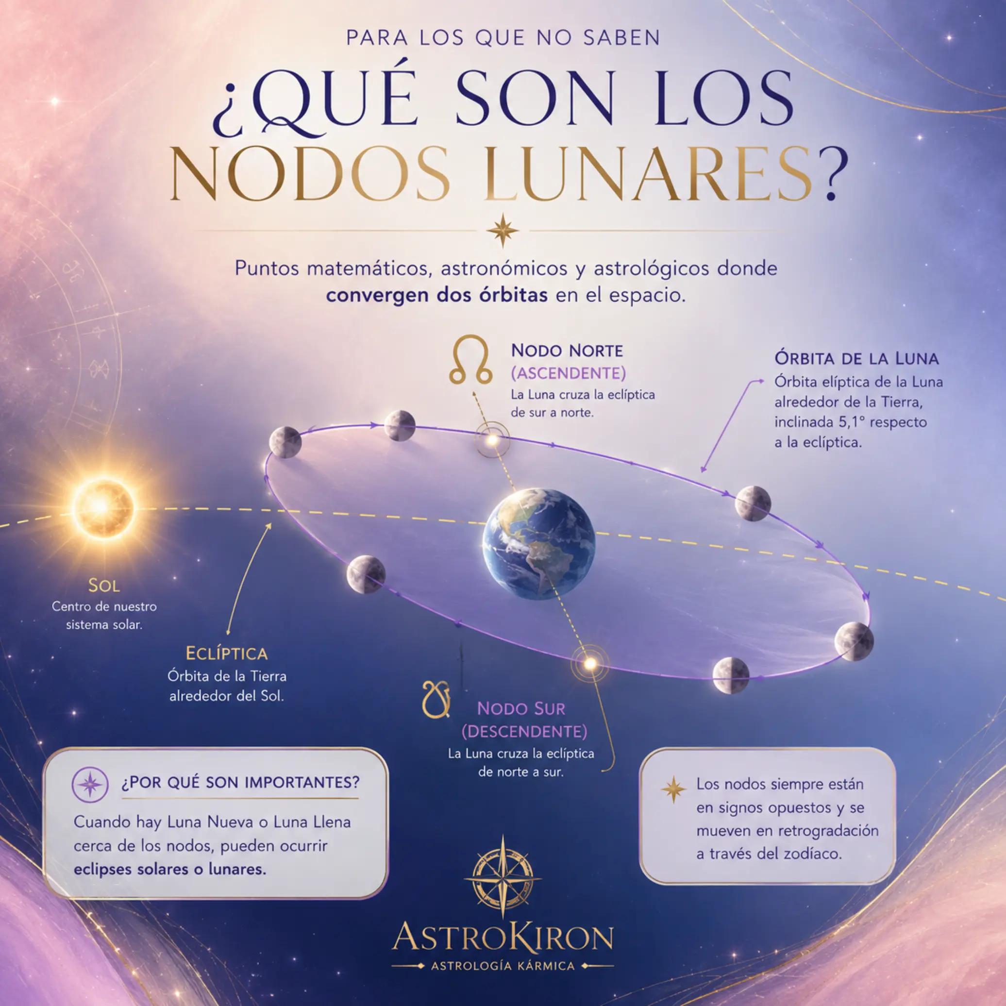 @astro_kiron