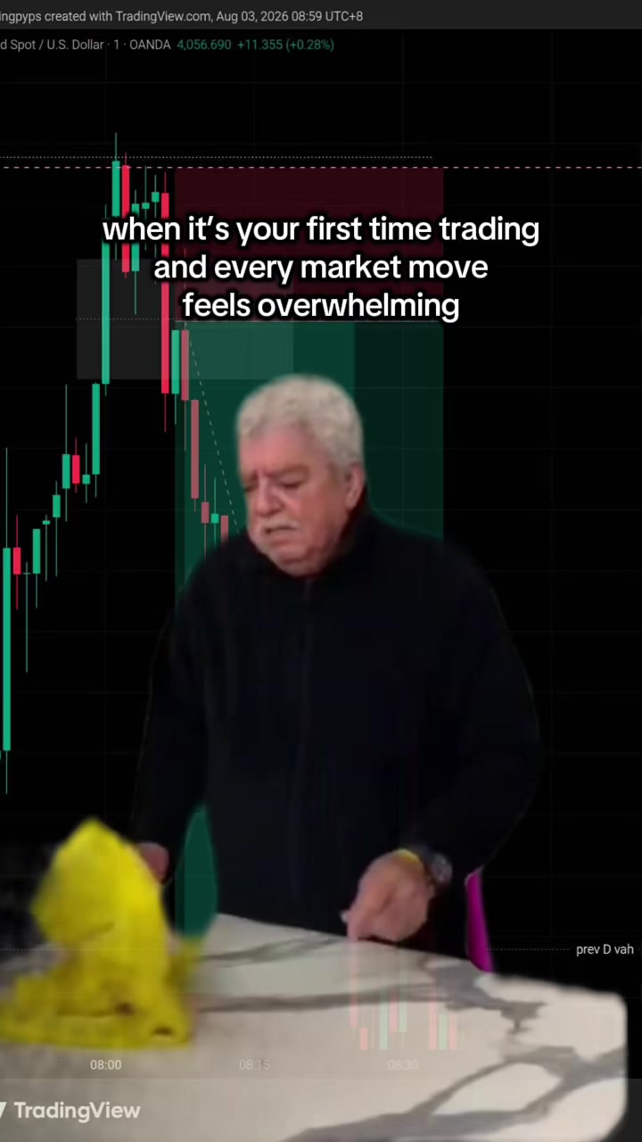 @Alex Balingit | Trading Circle
