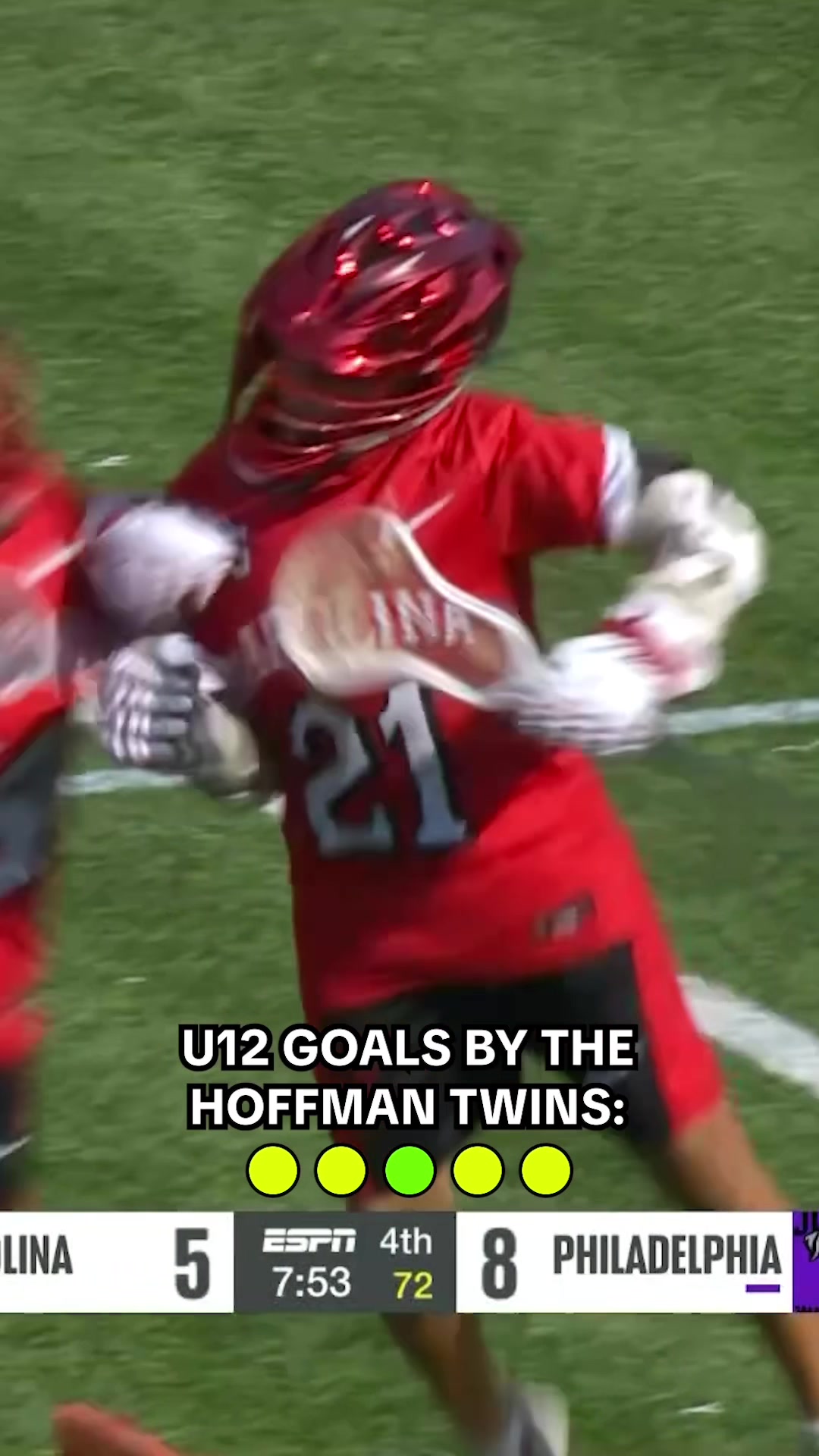 @The Lacrosse Network