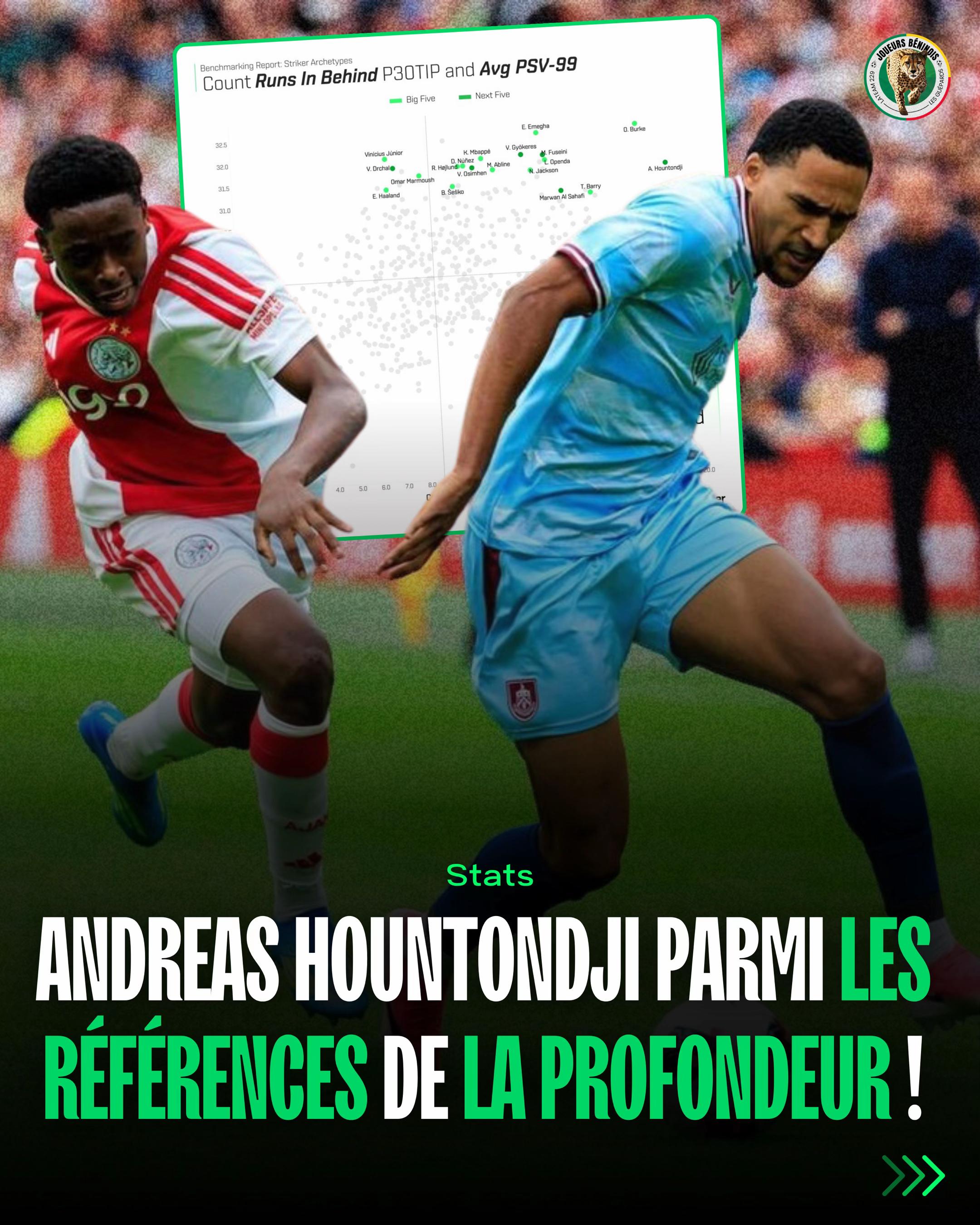 @Joueurs B&eacute;ninois