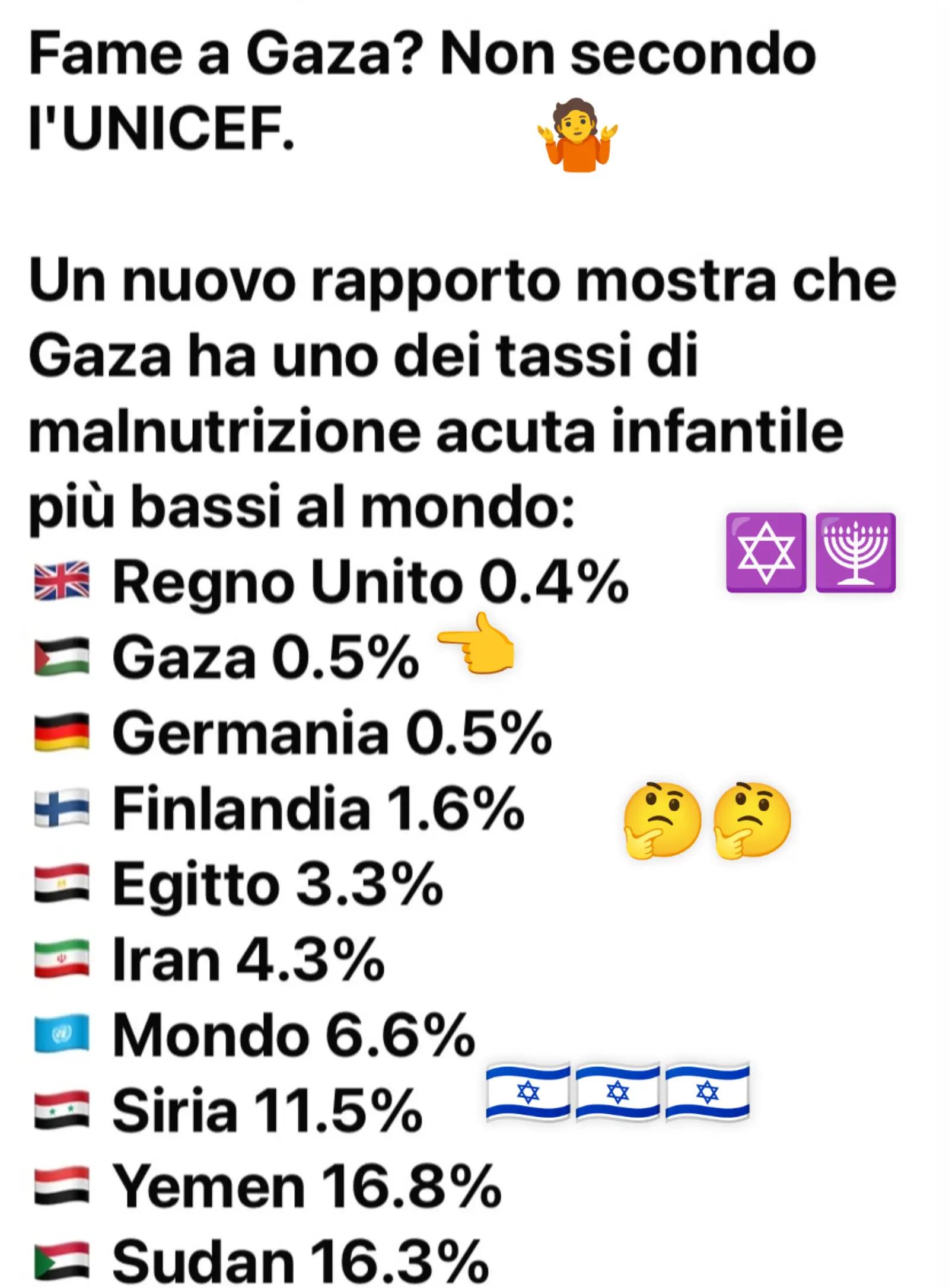 @Principessa🇮🇹🇮🇱