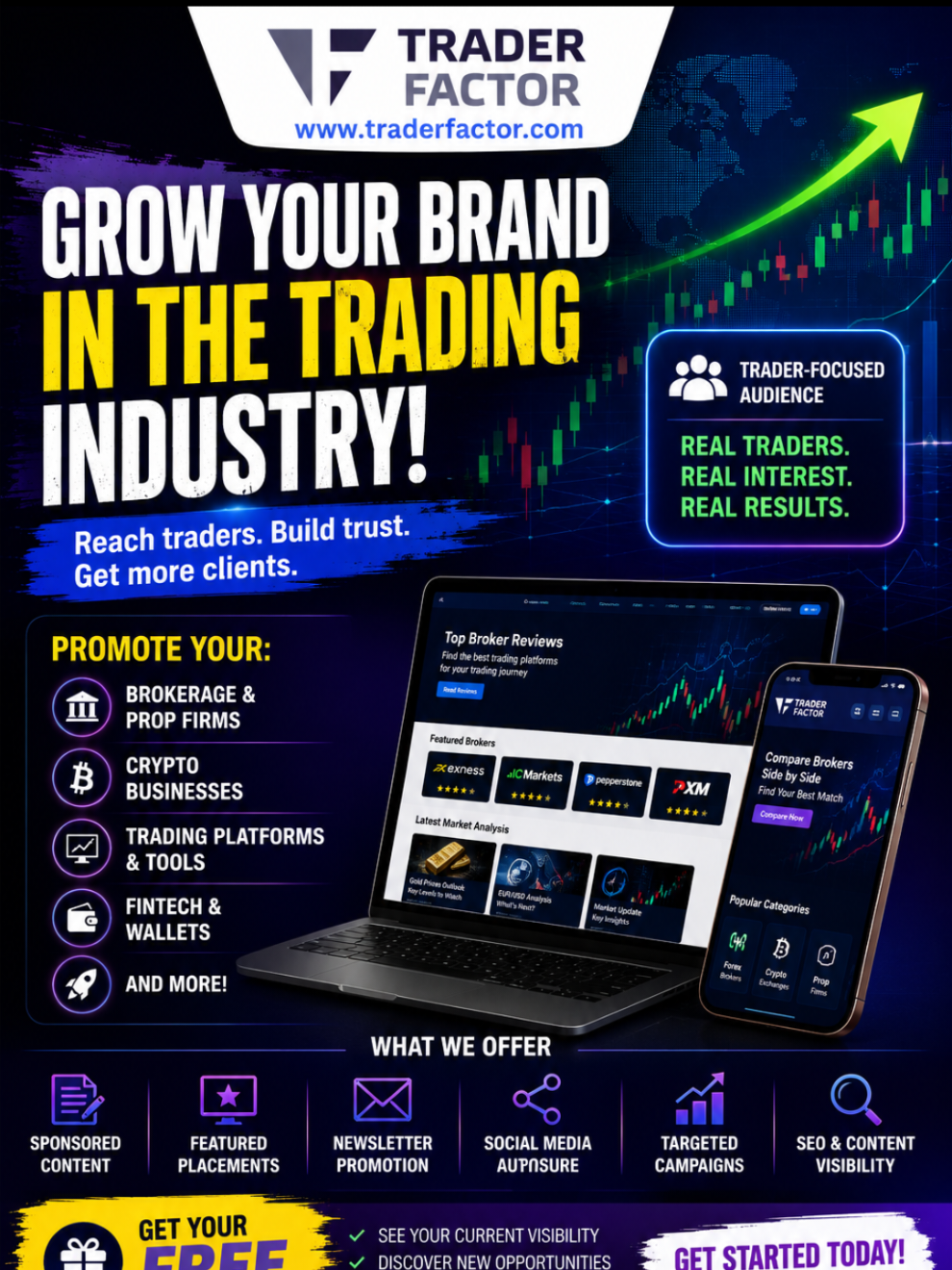 @TraderFactor