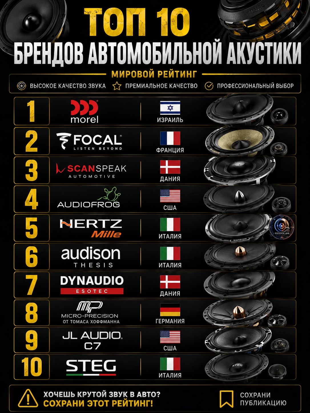 @Євген Автогон