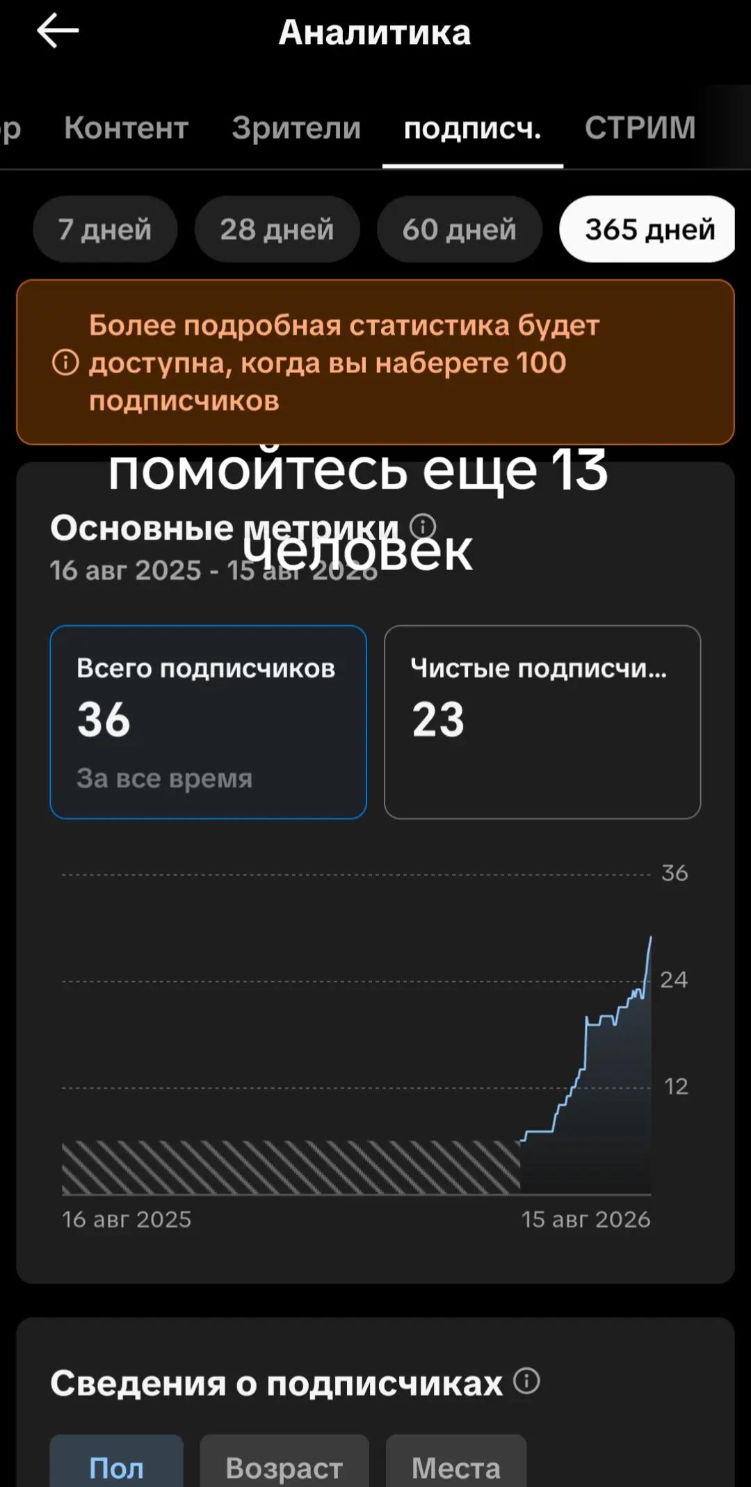 @хряк адександр