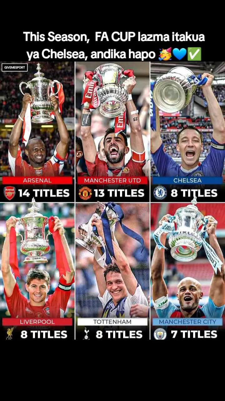 @Baba Chelsea💙💙