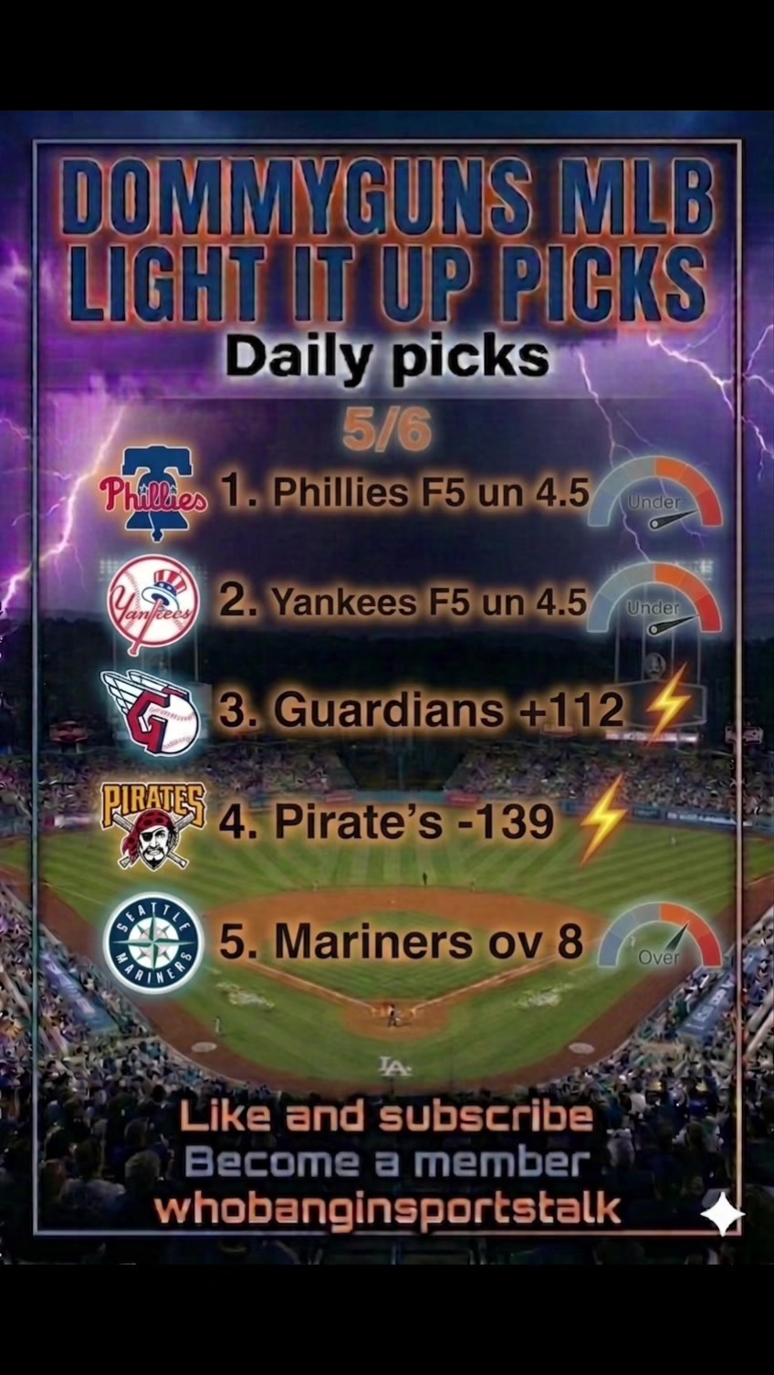 @WhoBanginSportsTalk
