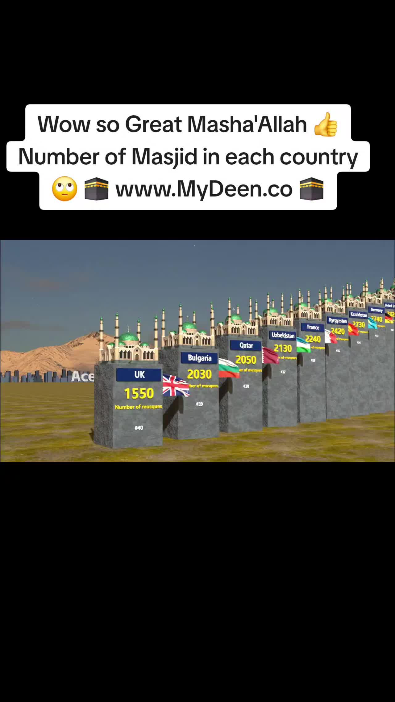 @mydeen0786