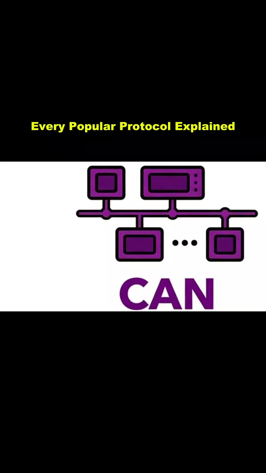 @Hacking Tutorial Daily