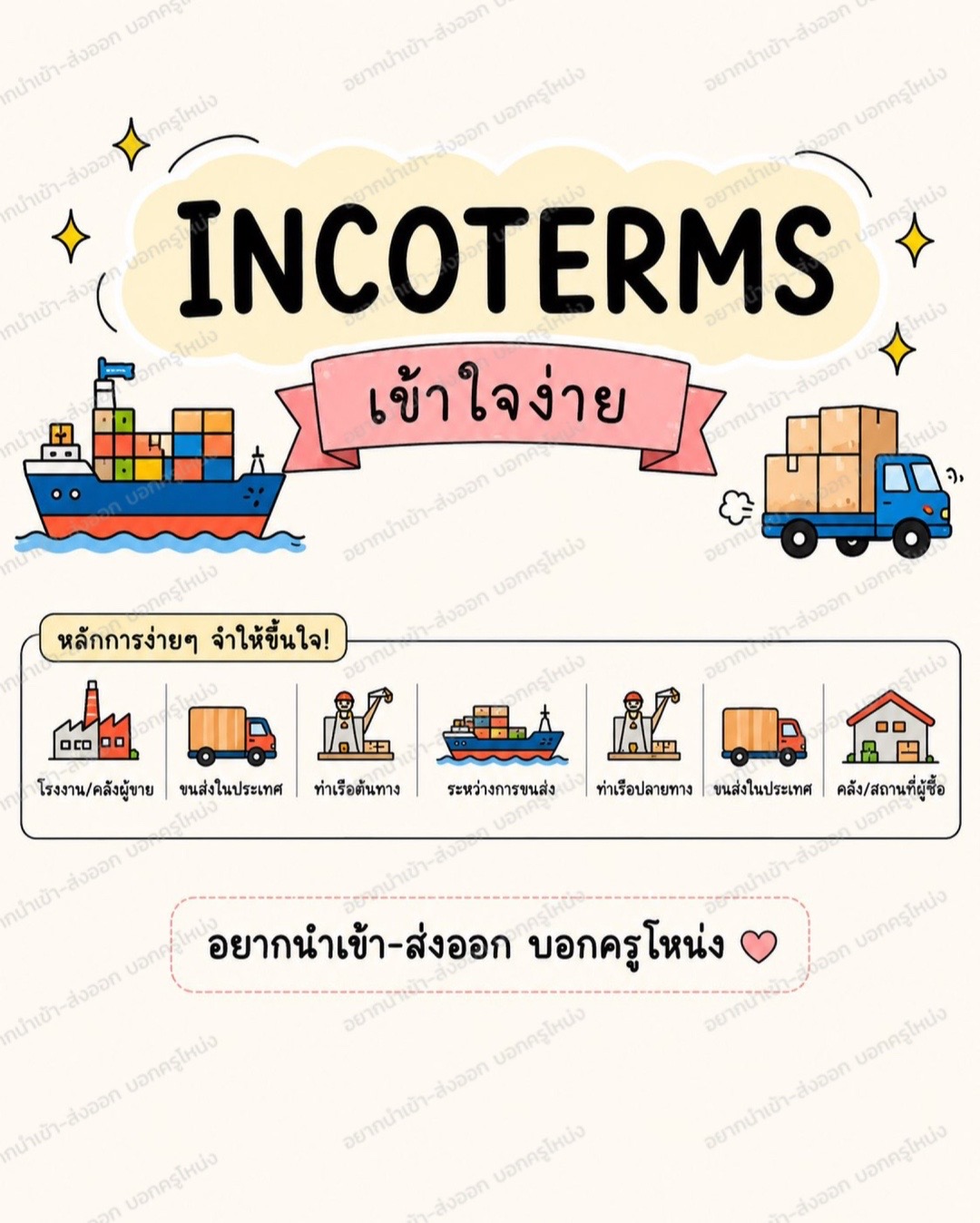@อยากนำเข้า-ส่งออก บอกครูโหน่ง