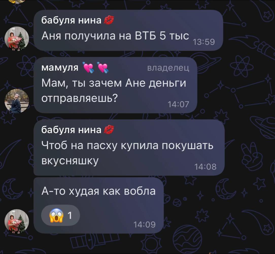 @аннетис