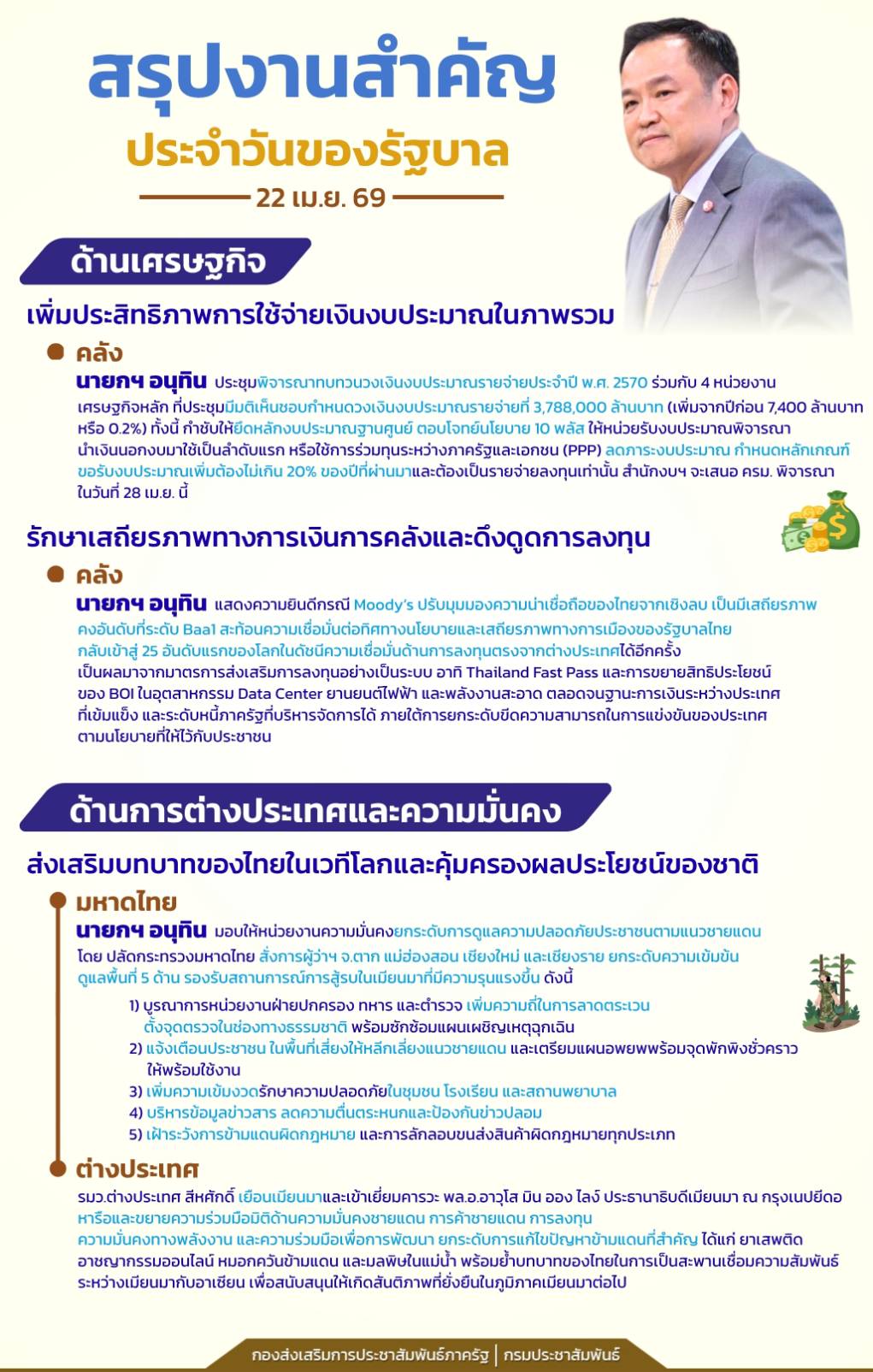 @PR Chiangrai