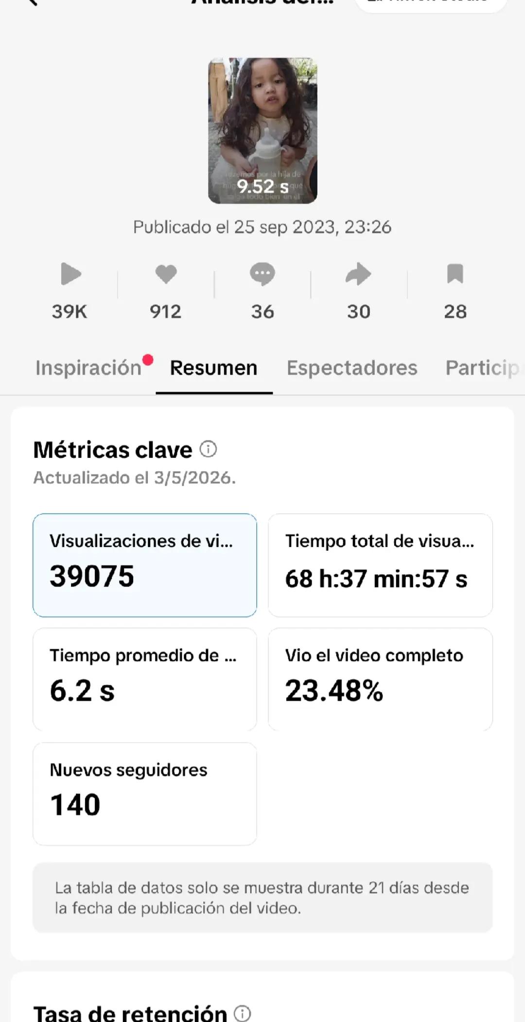 @alfredodelmillo