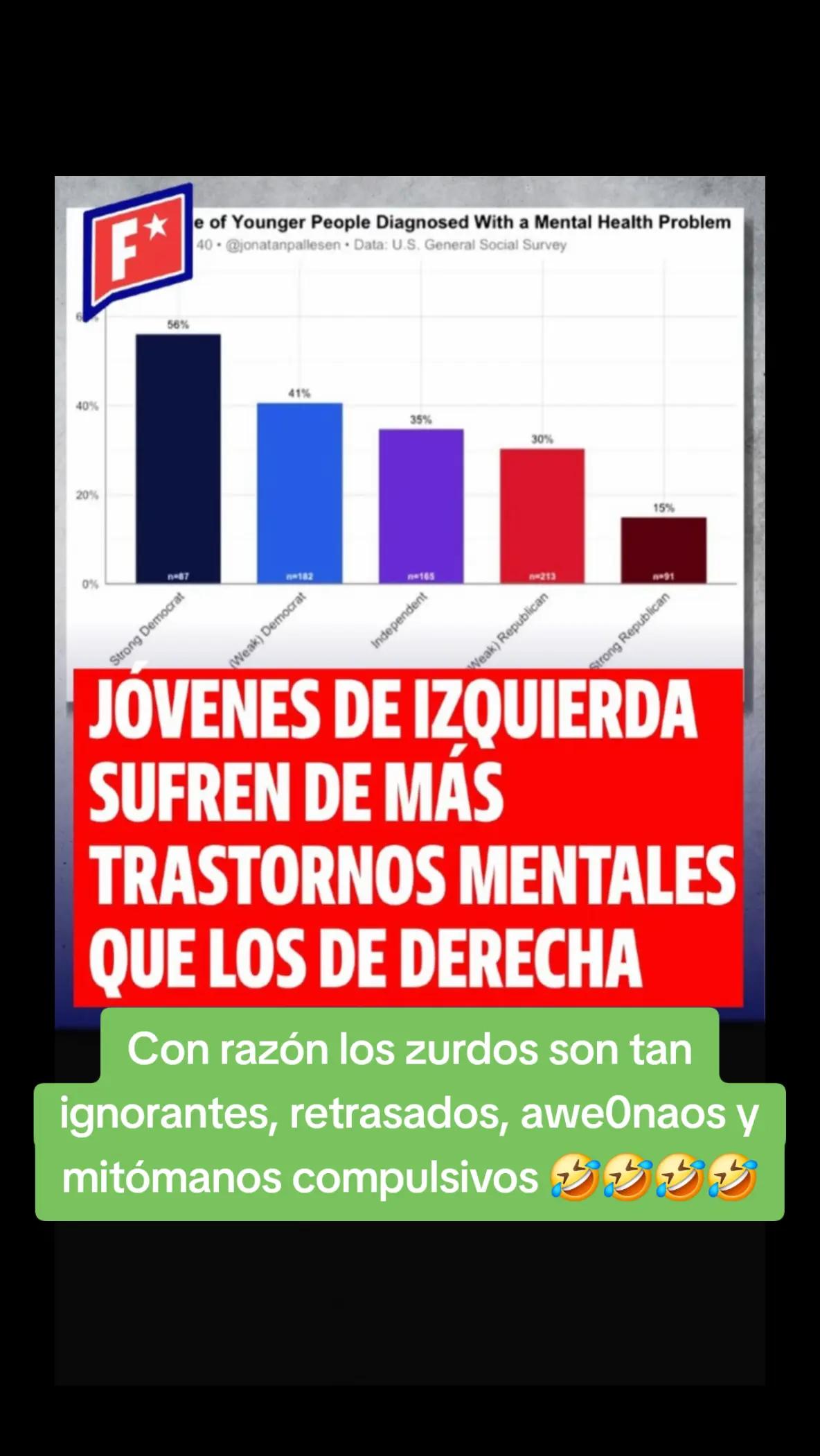 @Un Simple Ciudadano