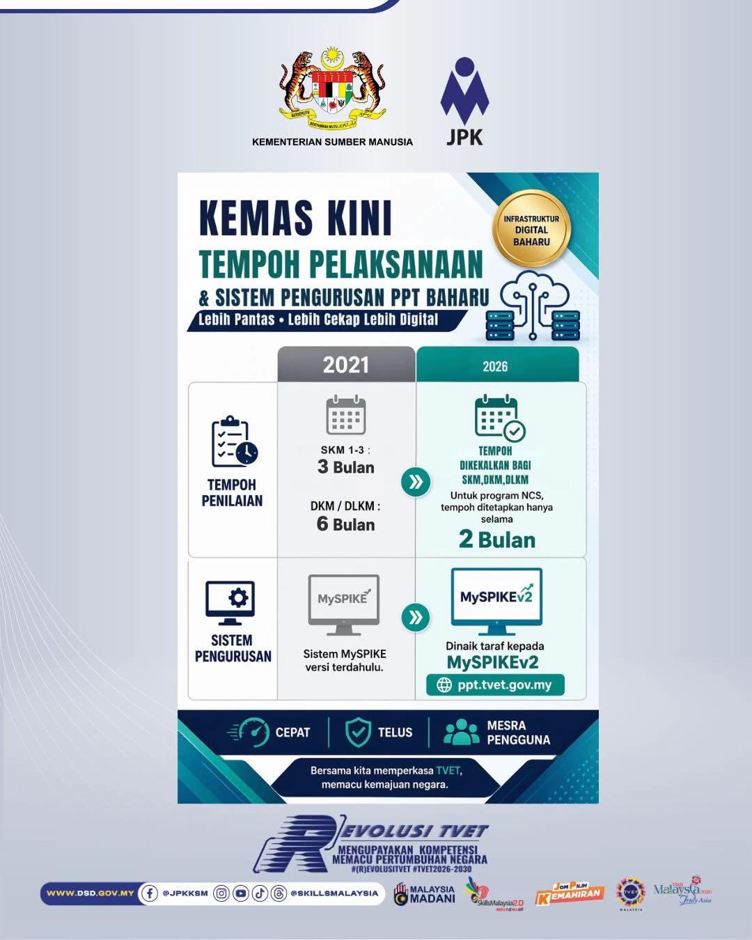 @SkillsMalaysia 🇲🇾