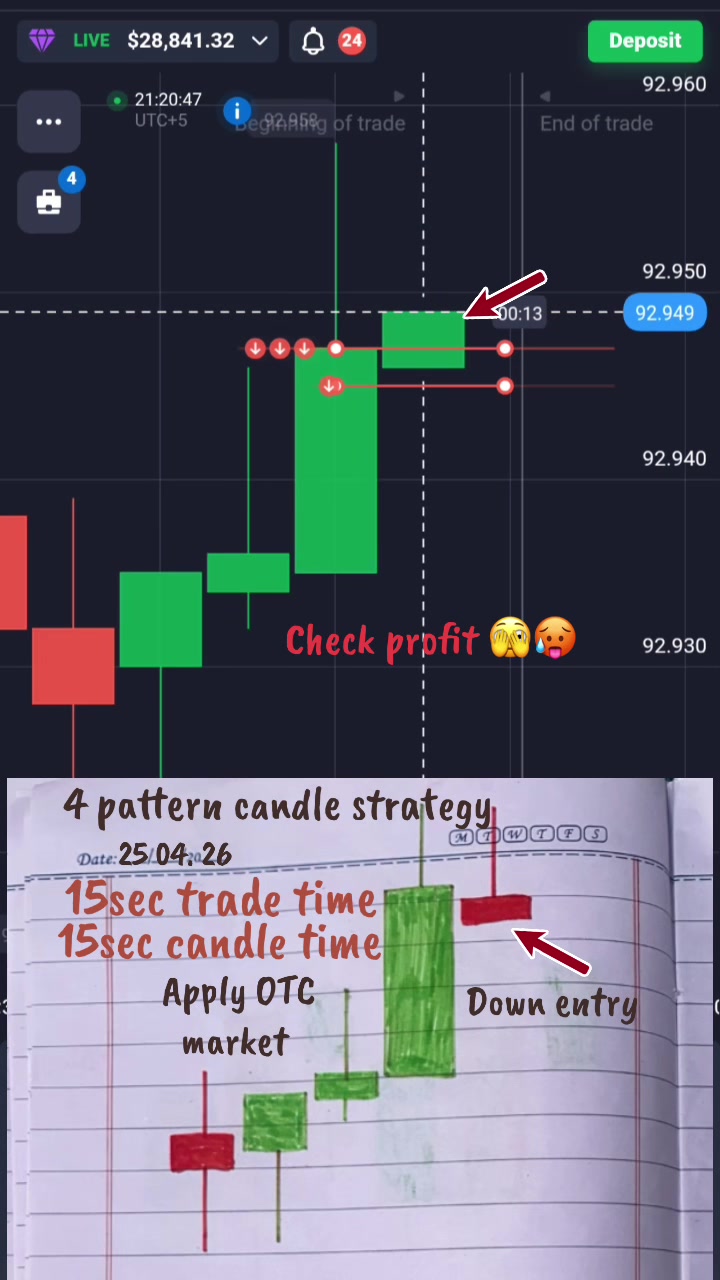 @Sufyan Khan trader