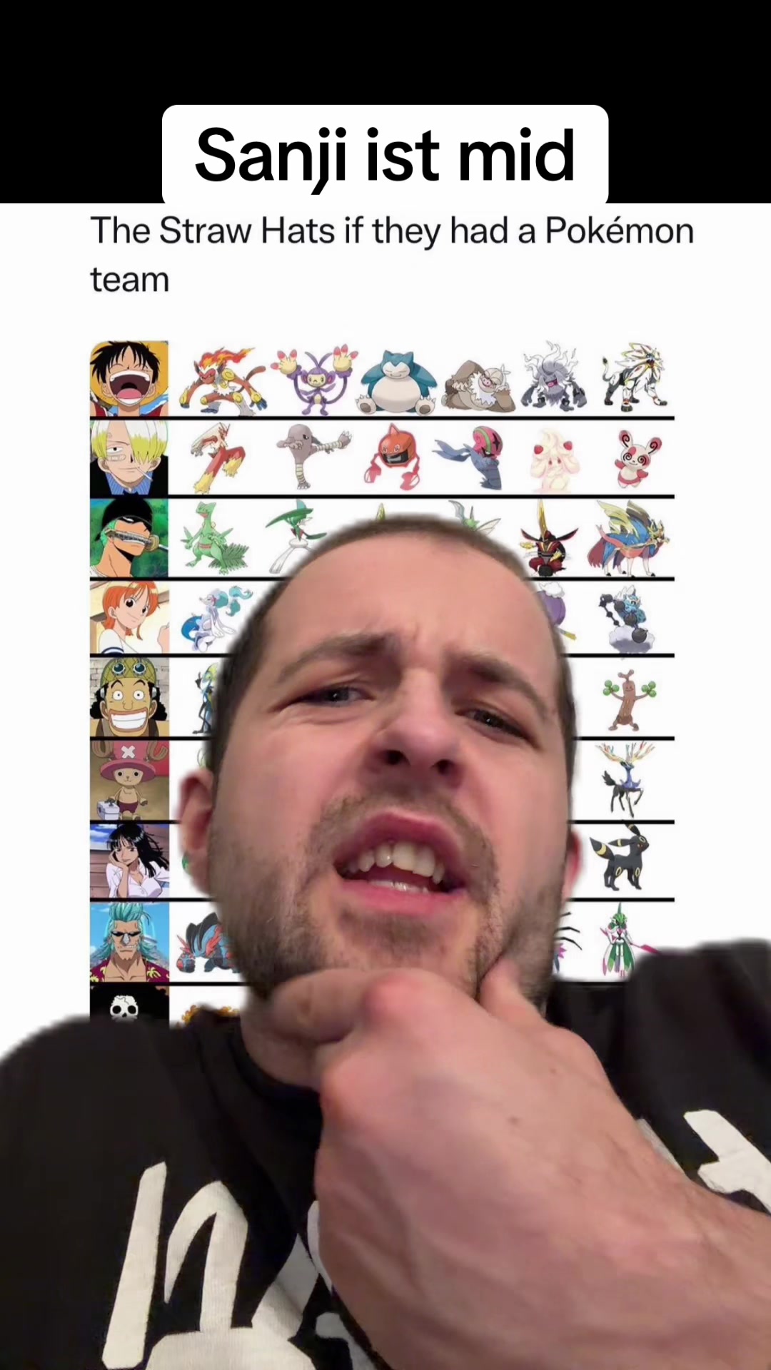 @Jojo
