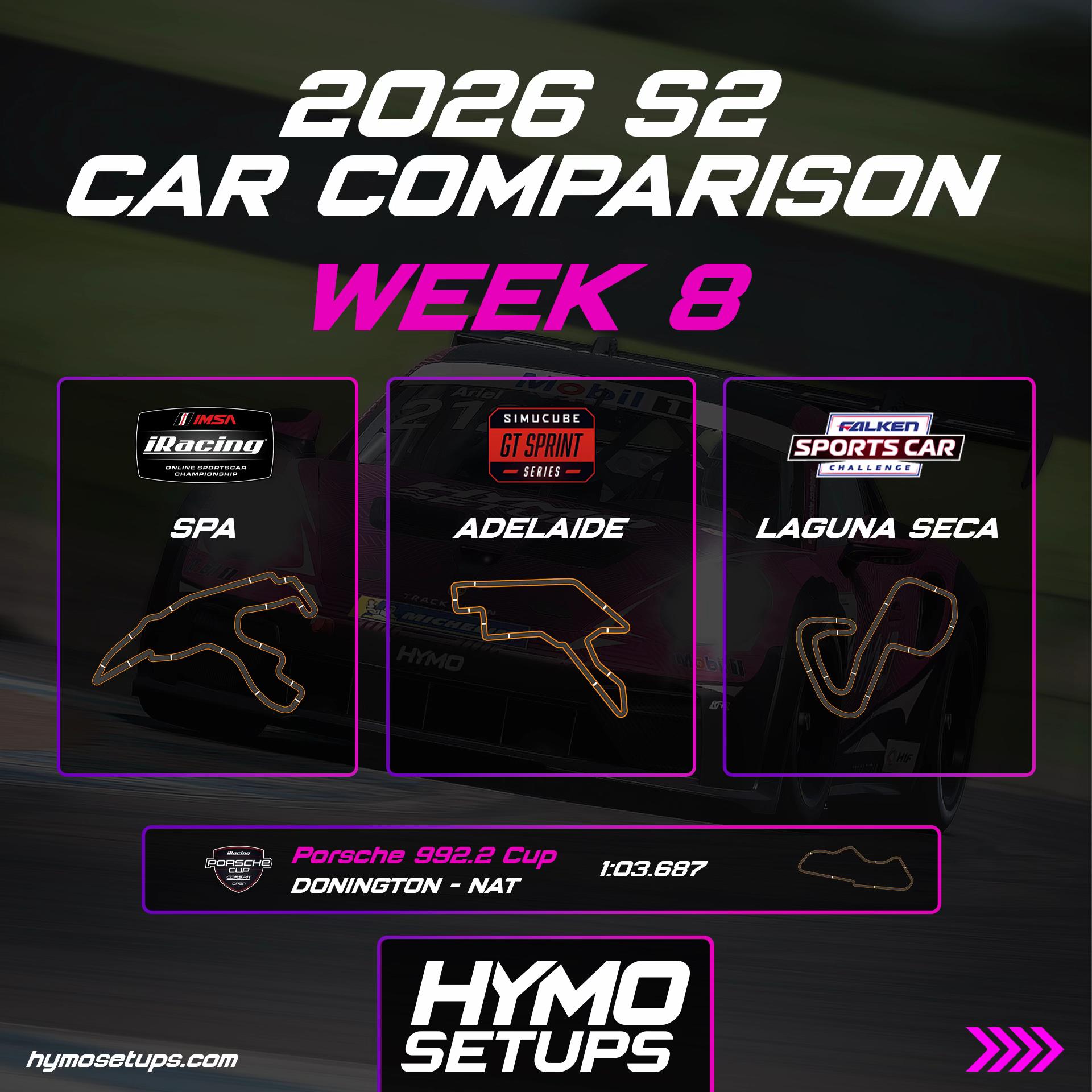 @HYMO Setups