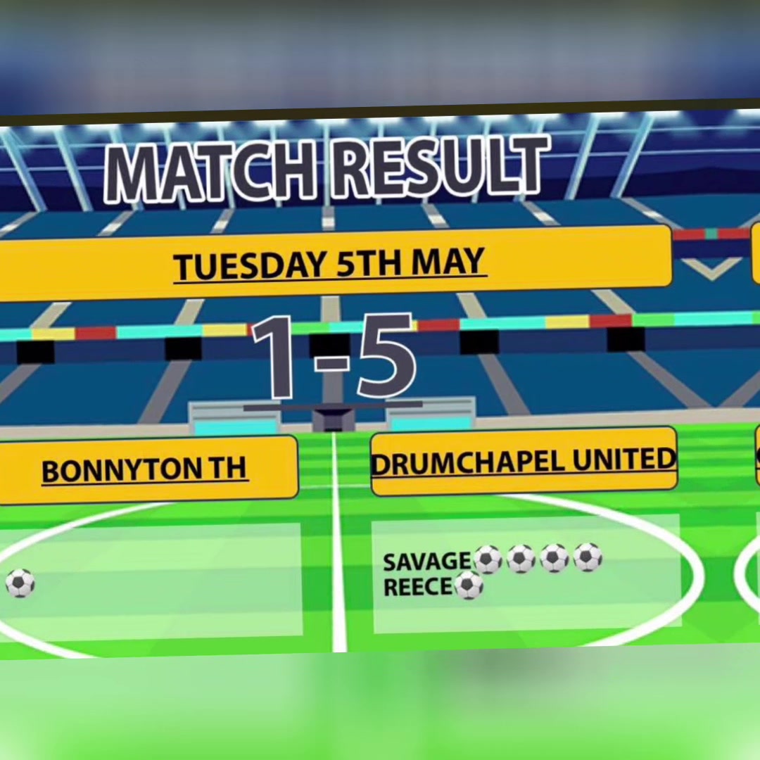 @Drumchapel United 2012