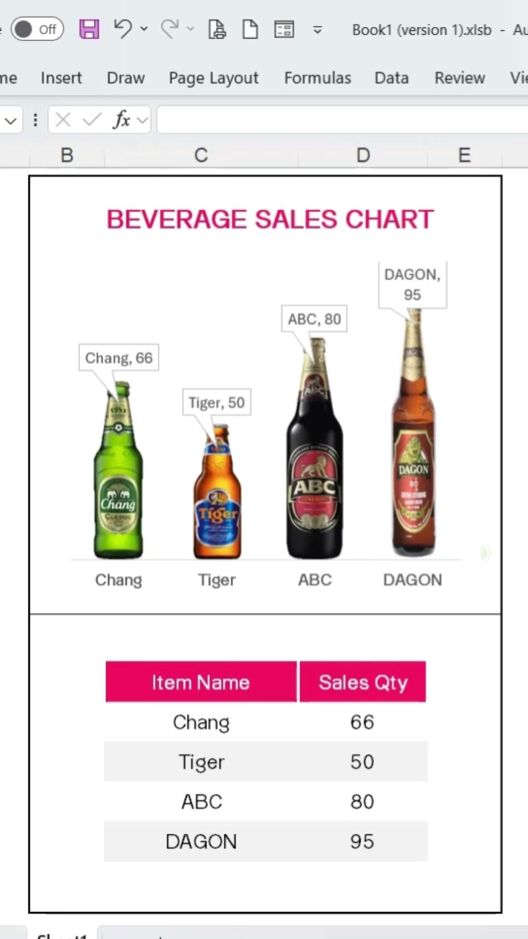 @Myanmar Excel Guide