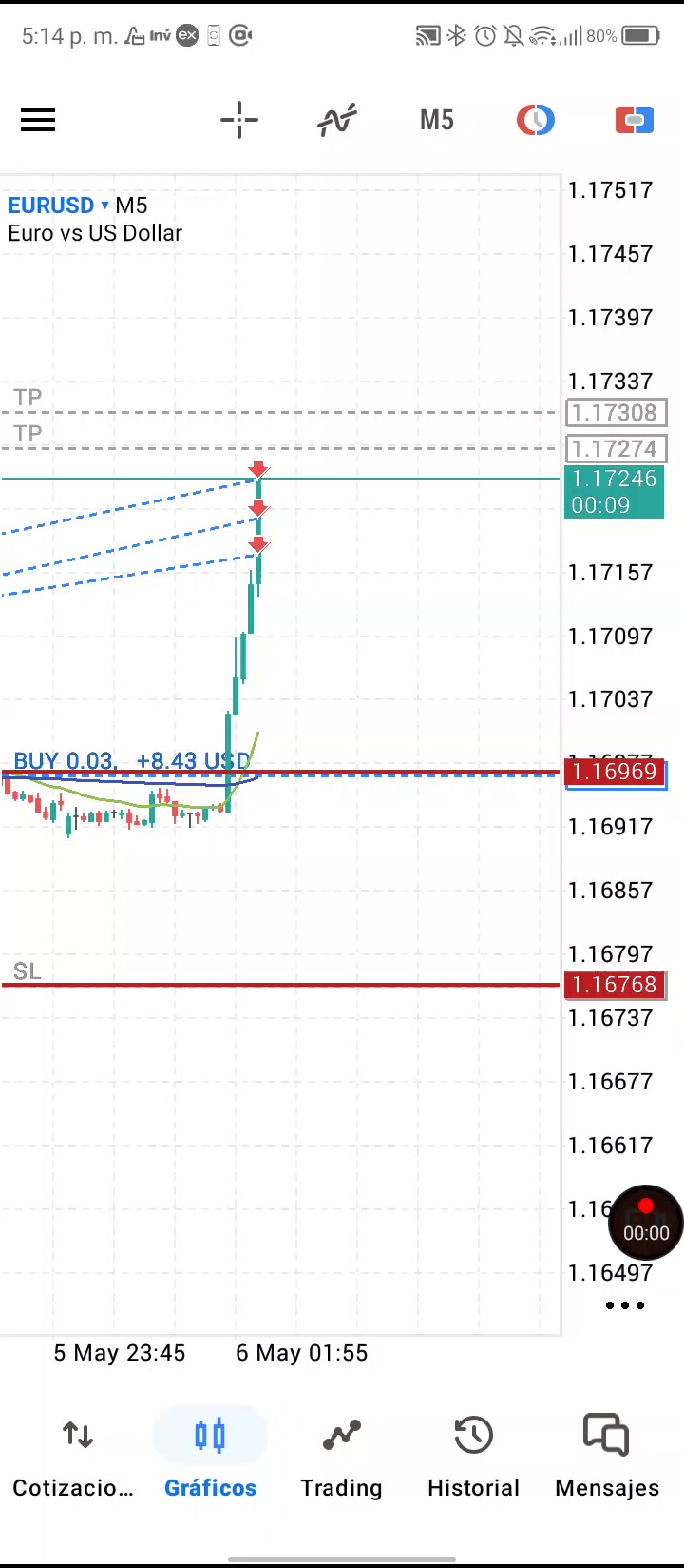 @AlexTrading