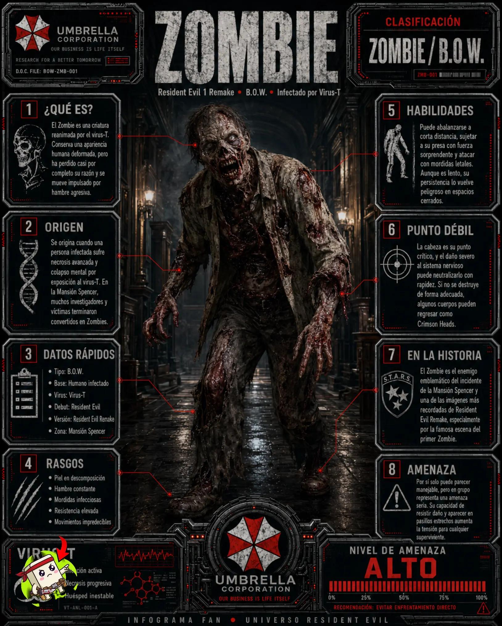 @Tiobiohazard