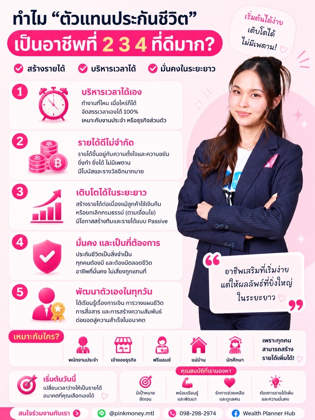 @อายอายคุยการเงิน ❤️&zwj;🔥