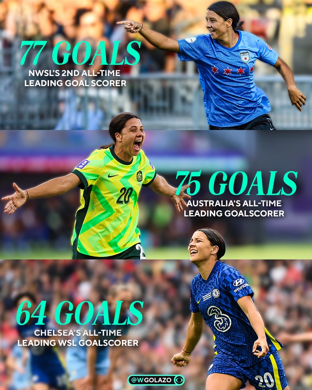@CBS Sports W Golazo