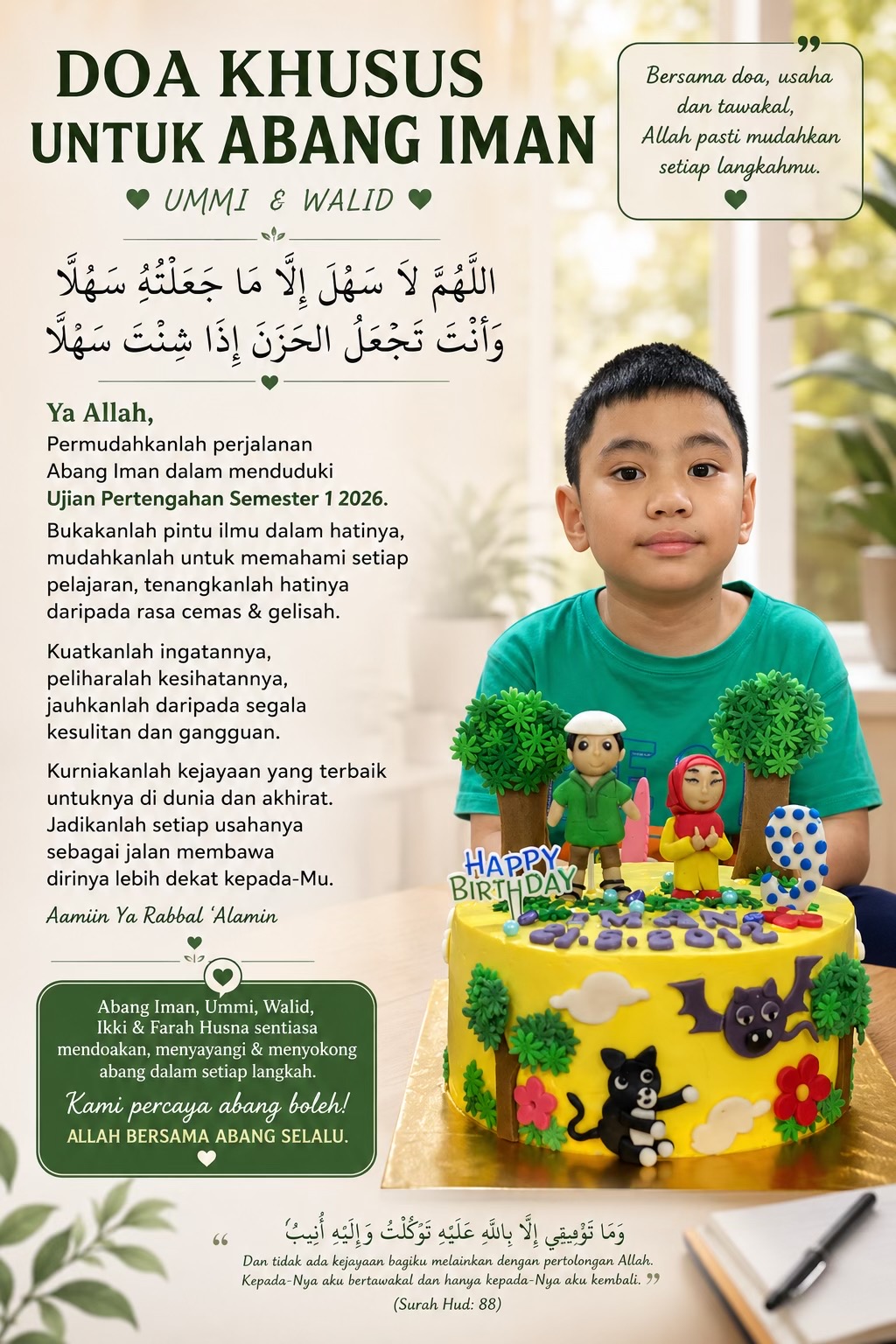 @Farahwahidah binti Ahmad