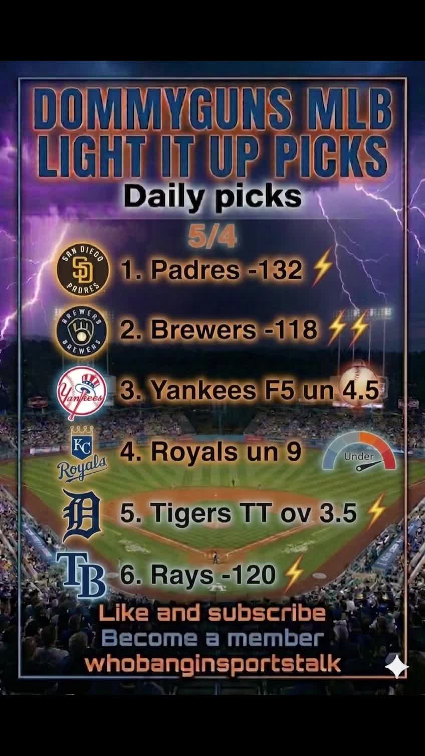 @WhoBanginSportsTalk
